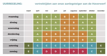 Boottochtje uurregeling