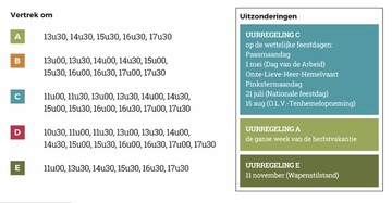 Boottochtje uurregeling